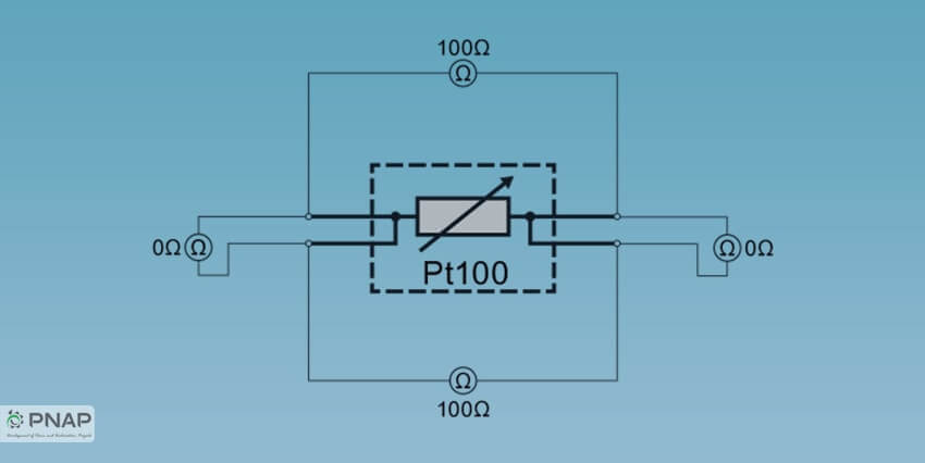 نکته هایی در رابطه اتصال سنسور PT100 به ماژول آنالوگو لوگو!8