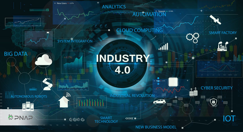/انقلاب صنعتی از صنعت 1.0 تا صنعت 4.0 | Industry 4.0