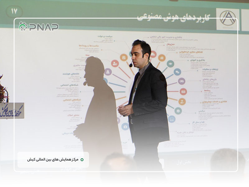 pnaps-expert-presentation-on-artificial-intelligence (6) ارائه تخصصی پناپ درباره هوش مصنوعی و تاثیر آن بر آینده ی صنعت خوراک دام و طیور